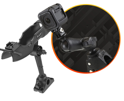 Держатели RAM