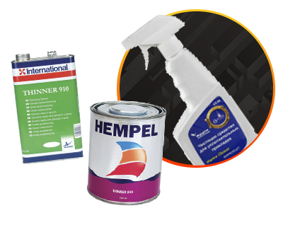 Ремонт и уход