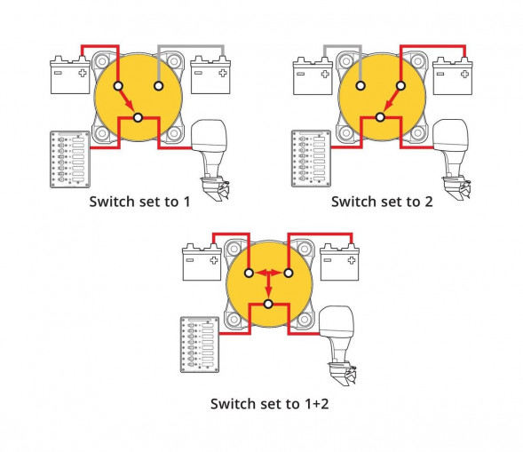 Выключатель массы с AFD "OFF-1-BOTH-2" (2 АКБ), 350 А, Marine Rocket
