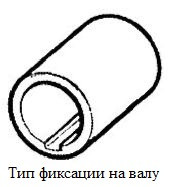 Крыльчатка помпы охлаждения двигателя Yamaha 500320