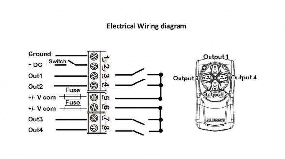 Комплект для дистанционного управления якорной лебедкой и ПУ