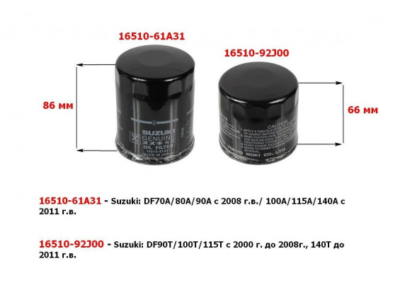 Фильтр масляный Suzuki DF140 до 2011 г.в.