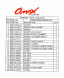 Ремкомплект блока Yamaha 75A/85A, Omax