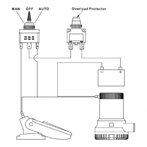 Панель с переключателем SeaFlo, 12V/24V трёхпозиционный