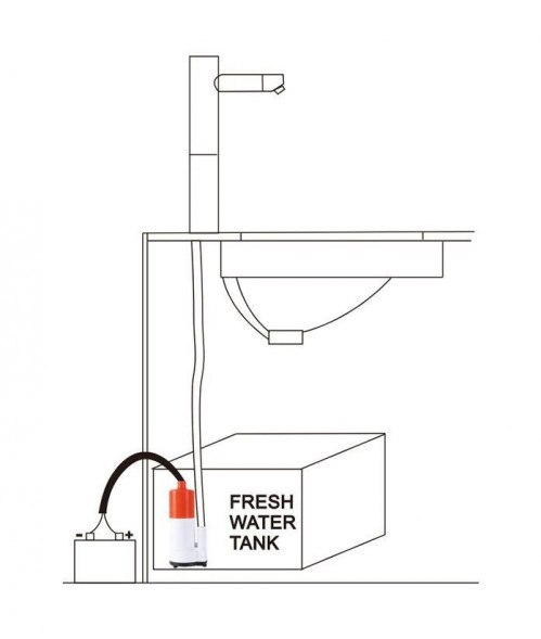 Помпа водоподающая для умывальника, 12 В, 16LPM (16 л/мин), SeaFlo