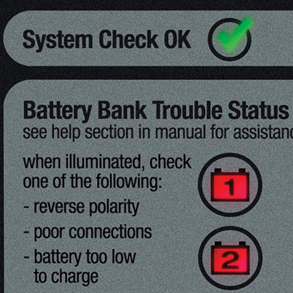Зарядное устройство Prosport 20 Triple PFC, 20 А, 12/24/36 В,  три зарядных выхода