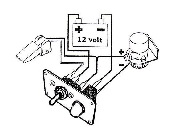 Панель управления водооткачивающей помпой auto-off-manual с влагозащищенным тумблером
