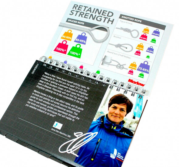 Руководство по сплесниванию тросов