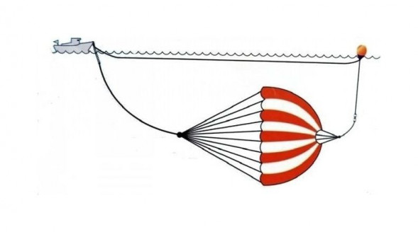 Якорь плавучий 3000х2500 мм для катеров до 69 фт (21 м)