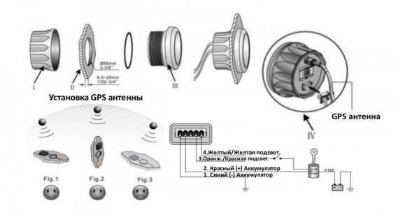 Спидометр GPS цифровой (WW)