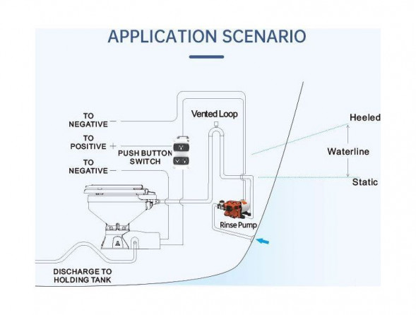 Унитаз электрический 12 В, SeaFlo