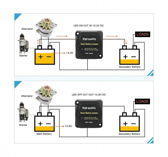 Реле зарядное BSR для 2-го АКБ, 140А, Marine Rocket