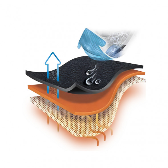 Перчатки защитные SHOWA Thermal 406 Orange, M