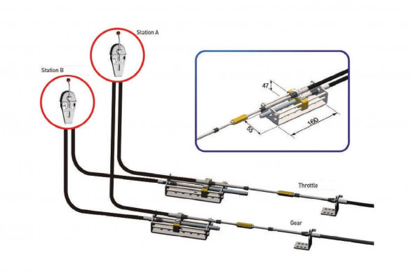 Блок для 2-х постового управления