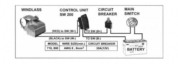 Лебедка якорная South Pacific 800H горизонтальная, 800Вт, 12 В,
