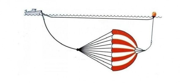 Якорь плавучий 1070х1100 мм для катеров до 25 фт (7,5 м)