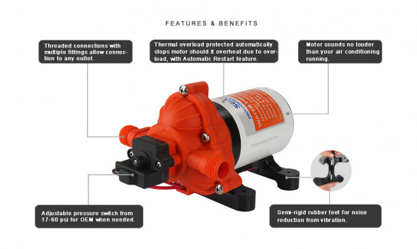 Помпа водоподающая мембранная SeaFlo, 24 В, 7.6 л/мин, 2.1 бар, 2.6 А