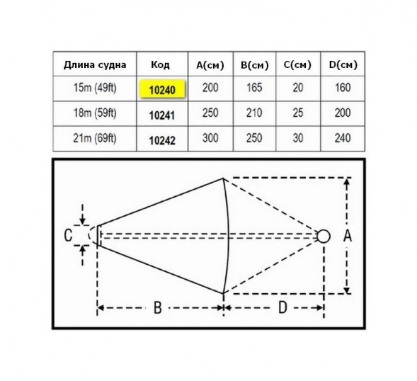 Якорь плавучий 2000х1650 мм для катеров до 49 фт (15 м)