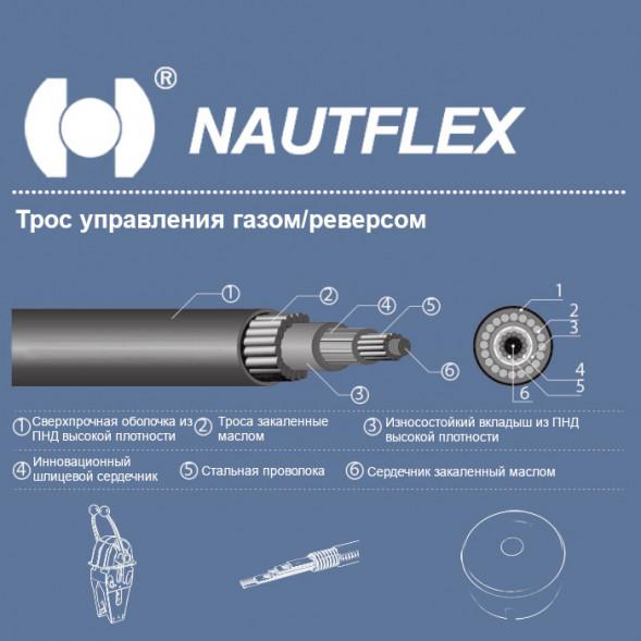 Трос управления газом/реверсом Nautflex 33C 8 (C2 8), 2,44м, 1 шт