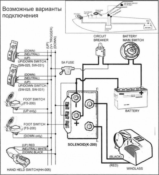 Лебедка якорная South Pacific 710Fs горизонтальная, 700Вт, 12 В,