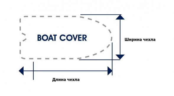 Тент для хранения катера длиной 5.8-6.4 м