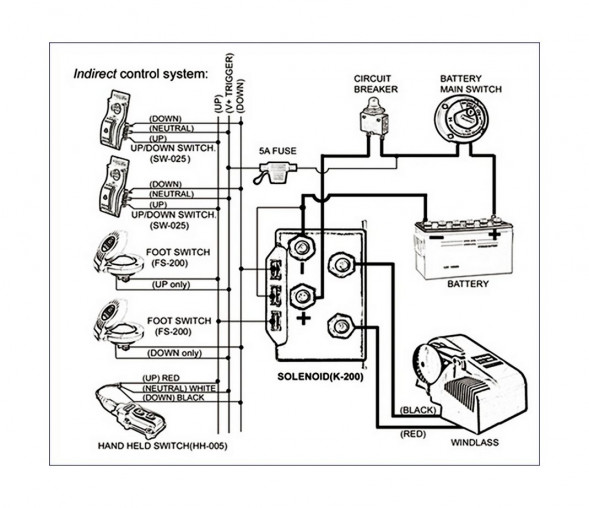 Блок реле лебедки South Pacific 710/800/900/PRO V(C); 200А (соленоид K-200)