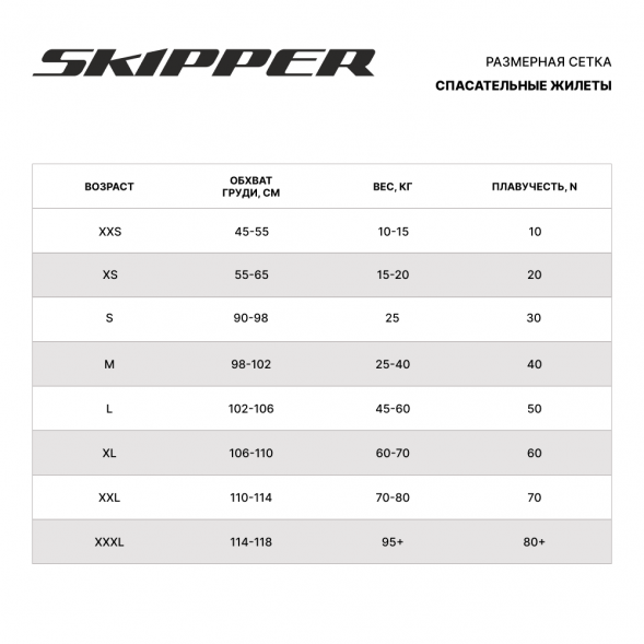 Жилет спасательный Skipper AG18004 Blue&amp;Black, XXL