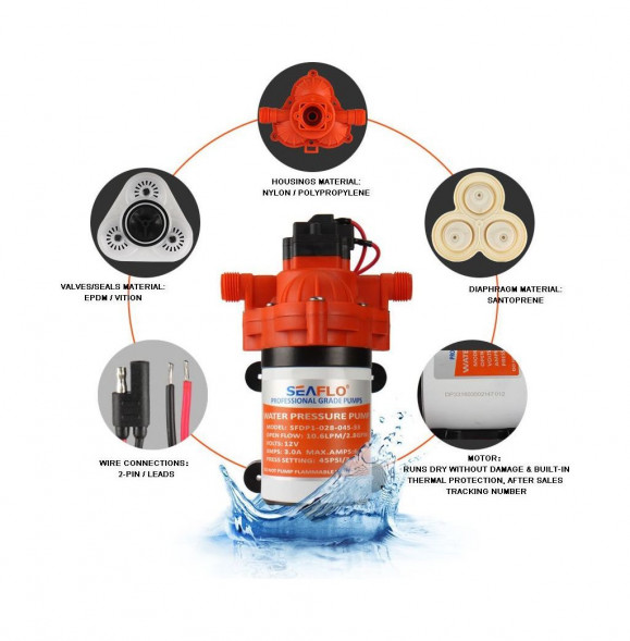 Помпа водоподающая мембранная SeaFlo, 12 В, 11.6 л/мин, 3.1 бар, 8 А (упаковка из 8 шт.)