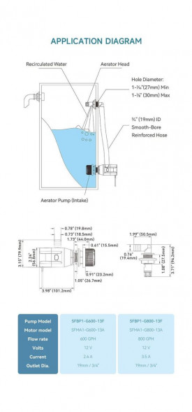 Аэратор (комплект установочный) 800GPH (3028 л/час), SeaFlo