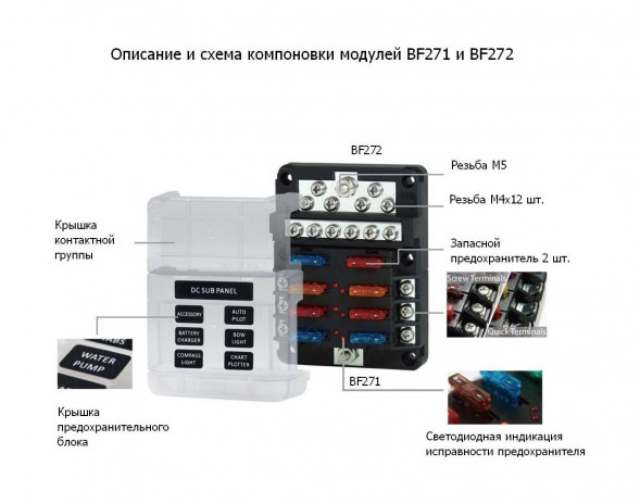 Контактная группа для блока BF271