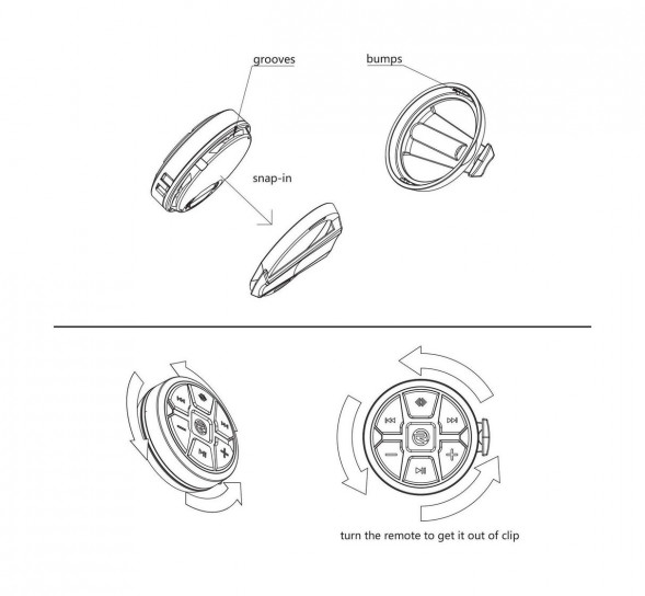 Водонепроницаемая мультимедийная кнопка BT
