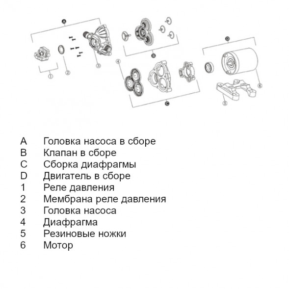Трехкамерный мембранный насос 33 SERIES 11,3 л/мин, 24В