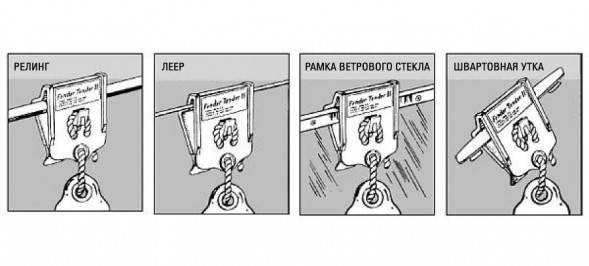 Кронштейны для кранцев