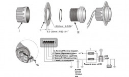 Указатель уровня сточных вод (WW)