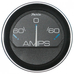 Амперметр, серия &amp;laquo;Coral&amp;raquo;