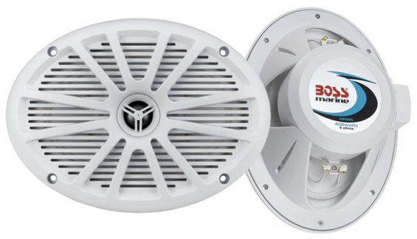 Коаксиальные динамики (RM695)