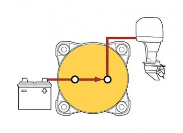 Выключатель массы Heavy Duty "OFF-ON" (1 АКБ) 180А