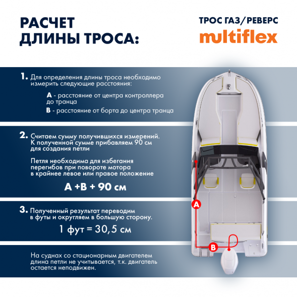 Трос управления газ/реверс Multiflex C5 15&#039;