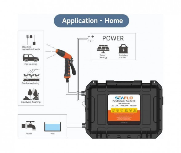 Комплект помывочный переносной, 12 В, 18,9л/мин SeaFlo