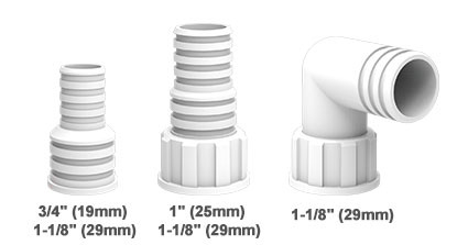Низкопрофильная автоматическая трюмная помпа, 70 л/мин, 12 В, срабатывание по току