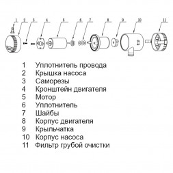 Насос осушительный 1100GPH 01 Series 12В