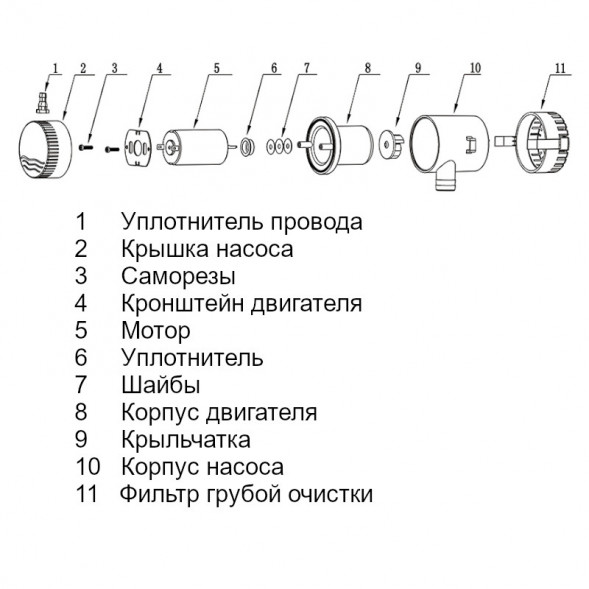 Насос осушительный 1100GPH 01 Series 12В