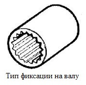 Крыльчатка помпы охлаждения двигателя Johnson/Vetus/Volvo-Penta 500145GT